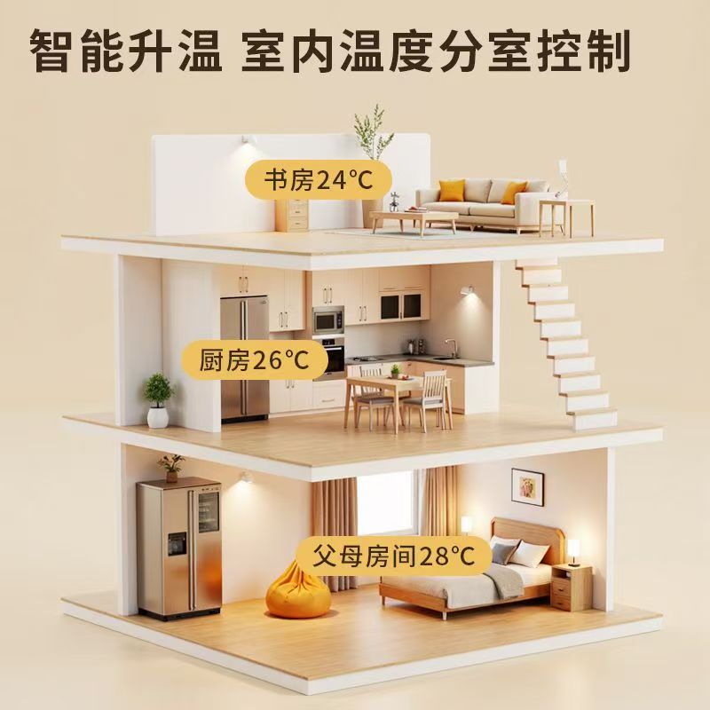 西丰县 石墨烯电地暖公司哪家好？户型适配方案指南